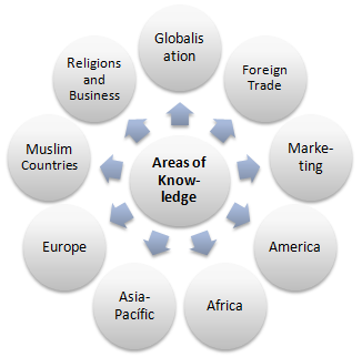 Lifelong Learning EENI Global Business School