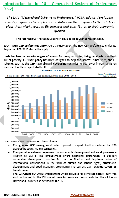 EU GSP Preferences