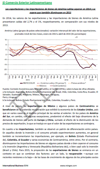 Comercio Exterior de América Latina