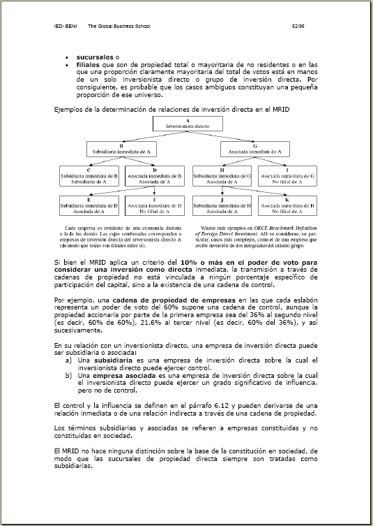 Curso Inversión extranjera IED