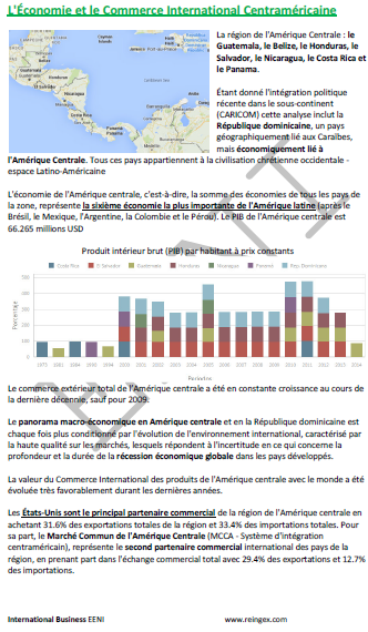 Amérique centrale