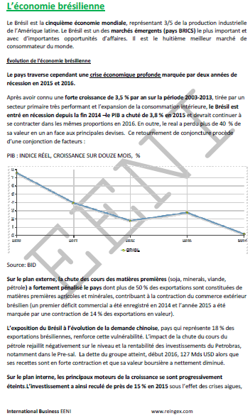 Cours Master : Économie brésilienne