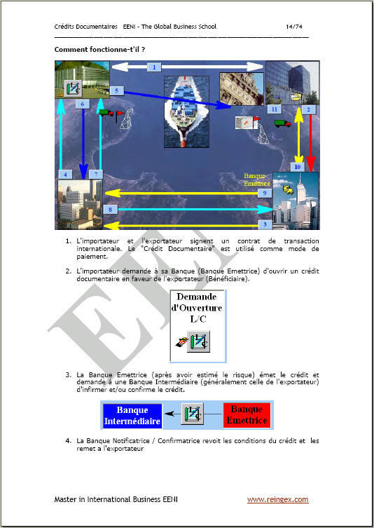 Crédits documentaires (cours, master FOAD)