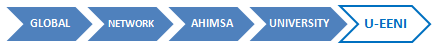 Universidade Global Network Ahimsa