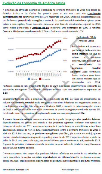 Economia da América Latina