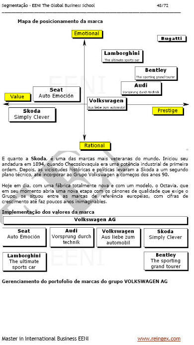 Segmentação marca posicionamento